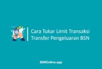 Cara Tukar Limit Transaksi BSN